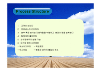 [경영원론, 조직구조] 미래 조직설계 방안-10