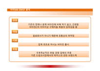 [경영학] 비타500 전략경영 -박카스 비교-17