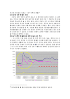 [국제금융론] 원화환율이 우리나라 수출입에 미치는 영향과 시사점-5