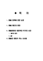 [국제금융론] 원화환율이 우리나라 수출입에 미치는 영향과 시사점-8
