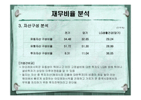 [재무제표이론] 아모레퍼시픽 재무제표분석-7