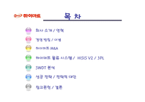 [유통경로] 하이마트 유통과 경영전략 분석-2