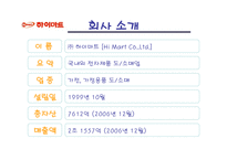 [유통경로] 하이마트 유통과 경영전략 분석-3