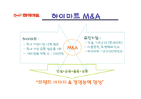 [유통경로] 하이마트 유통과 경영전략 분석-8