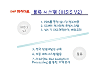 [유통경로] 하이마트 유통과 경영전략 분석-14