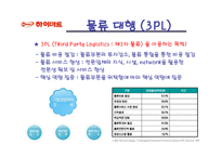 [유통경로] 하이마트 유통과 경영전략 분석-16