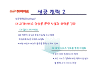 [유통경로] 하이마트 유통과 경영전략 분석-20