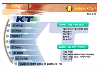 [경영정보시스템 도입의 성공사례] KT ERP System의 도입-9