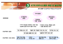 [경영정보시스템 도입의 성공사례] KT ERP System의 도입-16