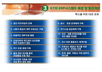 [경영정보시스템 도입의 성공사례] KT ERP System의 도입-17