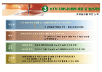 [경영정보시스템 도입의 성공사례] KT ERP System의 도입-18