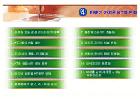 [경영정보시스템 도입의 성공사례] KT ERP System의 도입-19