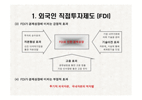 [증권투자론] 외국인 직접투자 개선 방안-5