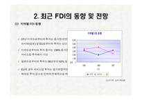 [증권투자론] 외국인 직접투자 개선 방안-9