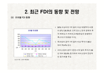 [증권투자론] 외국인 직접투자 개선 방안-11