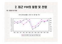 [증권투자론] 외국인 직접투자 개선 방안-14
