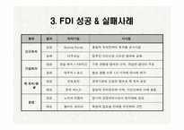 [증권투자론] 외국인 직접투자 개선 방안-15