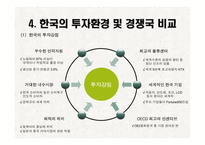[증권투자론] 외국인 직접투자 개선 방안-20