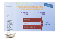 [마케팅] 서울우유 마케팅전략-1