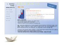 [마케팅] 서울우유 마케팅전략-2