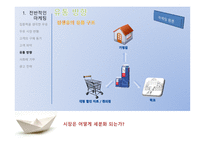 [마케팅] 서울우유 마케팅전략-6