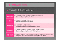 [mis, 경영정보] CMM(Capability Maturity Model)-9