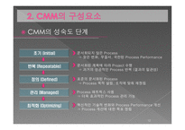 [mis, 경영정보] CMM(Capability Maturity Model)-12