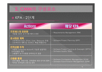 [mis, 경영정보] CMM(Capability Maturity Model)-16