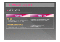 [mis, 경영정보] CMM(Capability Maturity Model)-18