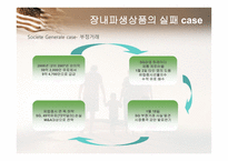 [파생금융상품론] 오렌지 카운티 사례(Orange County Case)-6