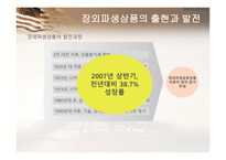 [파생금융상품론] 오렌지 카운티 사례(Orange County Case)-11