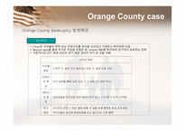 [파생금융상품론] 오렌지 카운티 사례(Orange County Case)-19