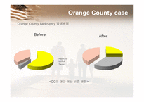 [파생금융상품론] 오렌지 카운티 사례(Orange County Case)-20