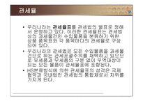 [조세론] 관세 현황 문제점, 개선방안-13