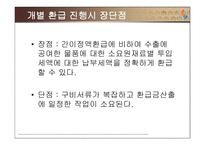 [조세론] 관세 현황 문제점, 개선방안-17