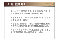 [조세론] 관세 현황 문제점, 개선방안-18