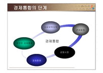 [조세론] 관세 현황 문제점, 개선방안-20