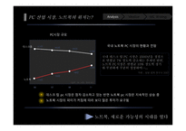 [마케팅] 삼성전자 센스의 브랜드 revitalization 전략 수립-4