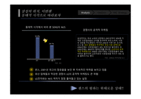 [마케팅] 삼성전자 센스의 브랜드 revitalization 전략 수립-10