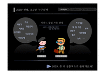 [마케팅] 삼성전자 센스의 브랜드 revitalization 전략 수립-11