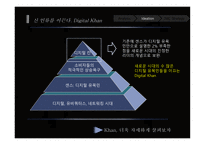 [마케팅] 삼성전자 센스의 브랜드 revitalization 전략 수립-16