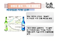 [마케팅] 저도수 소주 시장에서의 처음처럼 마케팅 전략-5