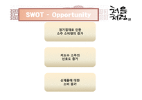 [마케팅] 저도수 소주 시장에서의 처음처럼 마케팅 전략-11
