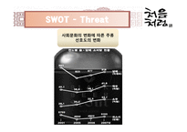 [마케팅] 저도수 소주 시장에서의 처음처럼 마케팅 전략-12