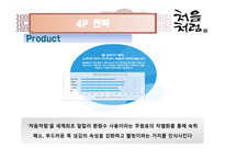 [마케팅] 저도수 소주 시장에서의 처음처럼 마케팅 전략-18
