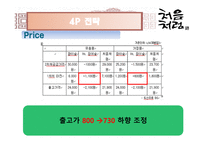[마케팅] 저도수 소주 시장에서의 처음처럼 마케팅 전략-20
