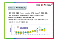 [벤처투자] Montagu PE & HSBC-4