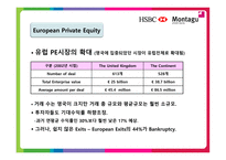 [벤처투자] Montagu PE & HSBC-6