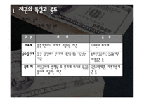 [투자론] 채권가격과 수익률-6
