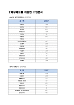 [재무제표이론](주)태웅 재무제표분석과 기업가치평가-4